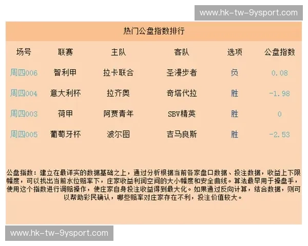 NBA盘口冷热分析：揭示比赛背后的投注奥秘